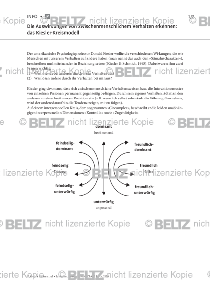 CBASP: Die Auswirkungen von zwischenmenschlichem Verhalten erkennen – das Kiesler-Kreismodell