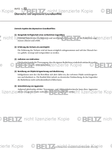 Psychodynamische Interventionen: Übersicht: Der depressive Grundkonflikt