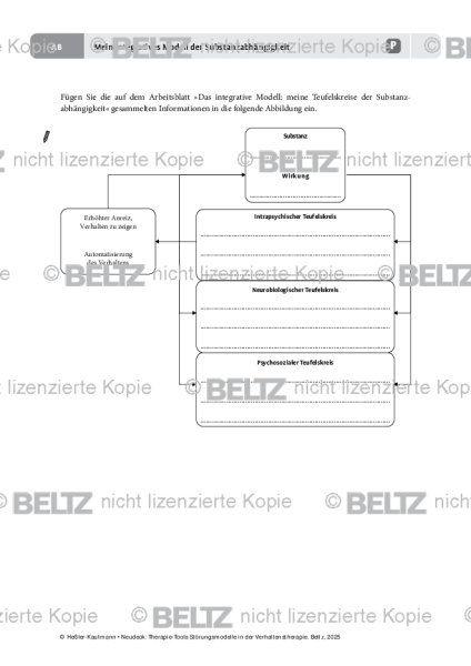 Störungsmodelle: Mein integratives Modell der Substanzabhängigkeit