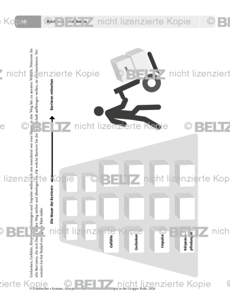 ACT in Gruppen: Barrieren mitnehmen