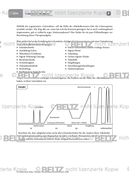 Gruppentherapie: Lebenslinie – Hinweise