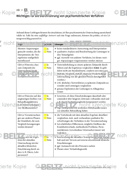 Chronische Erkrankungen: Wichtiges für die Durchführung von psychometrischen Verfahren