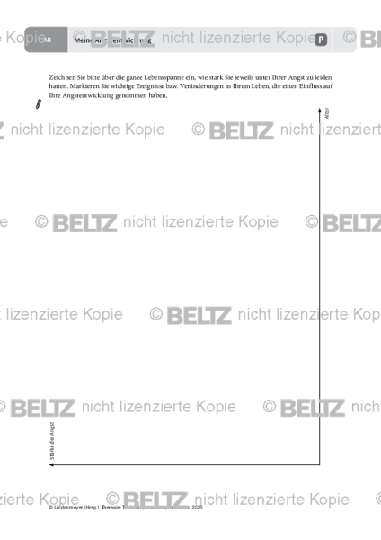Gruppentherapie: Meine Angstentwicklung