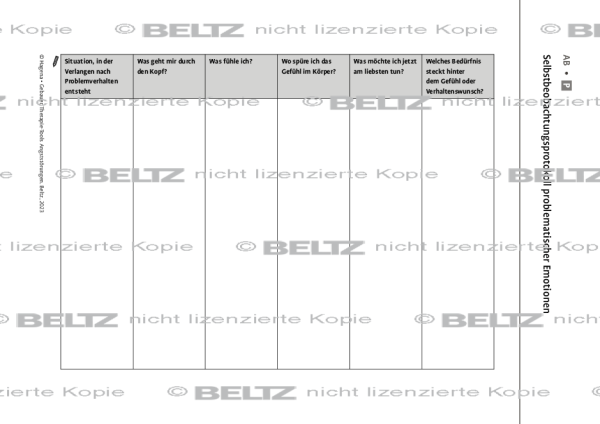 Angststörungen: Selbstbeobachtungsprotokoll problematischer Emotionen