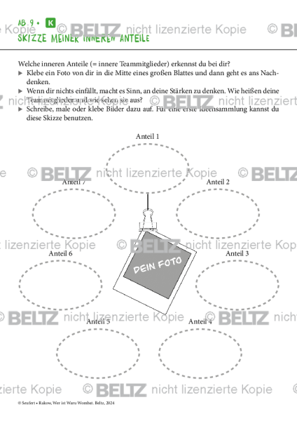 Waru Wombat: Skizze meiner inneren Anteile