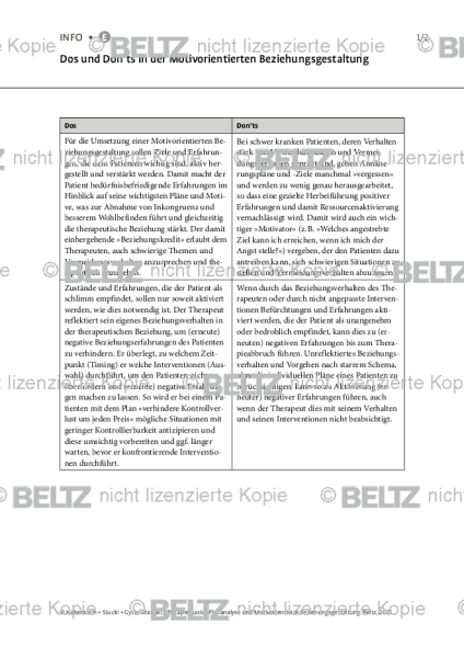Plananalyse: Dos und Don’ts in der Motivorientierten Beziehungsgestaltung