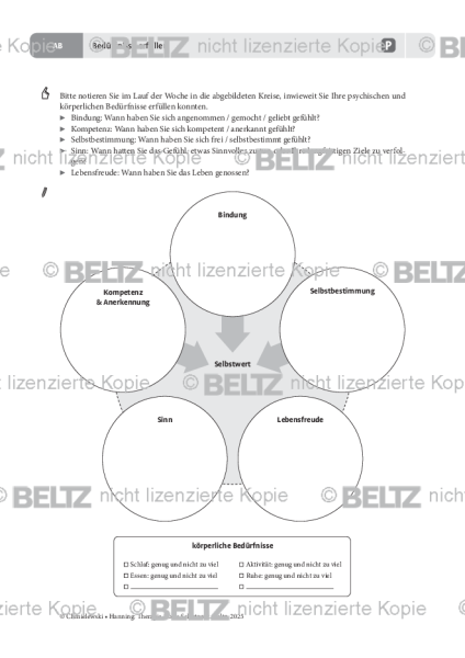 Selbstwert: Bedürfnisse erfüllen