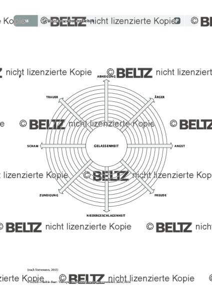 ADHS im Erwachsenenalter: Gefühlsstern selbst erarbeiten