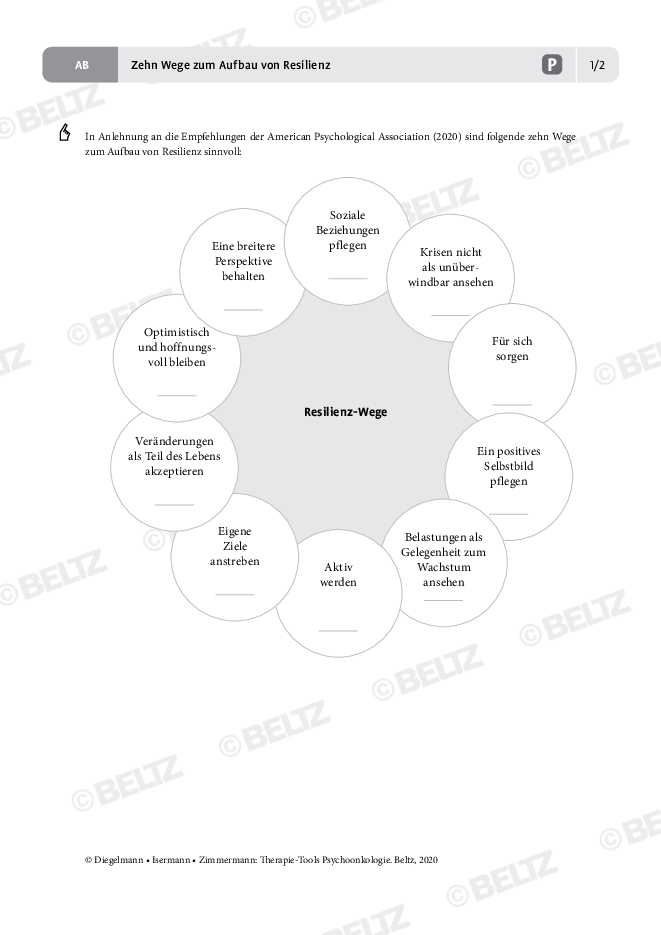 Psychoonkologie: Zehn Wege Zum Aufbau Von Resilienz | Psychotherapie.tools