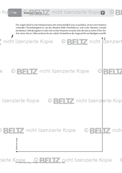 Gruppentherapie: Meine Angstkurve