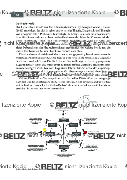 Kiesler-Kreis-Training: Kennenlernen des Kiesler-Kreises