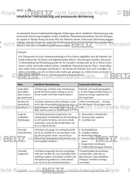 Plananalyse: Inhaltliche Thematisierung und prozessuale Aktivierung
