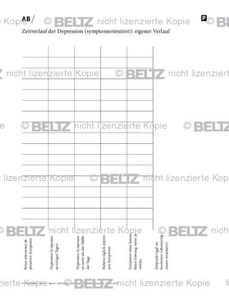 Zeitverlauf der Depression (symptomorientiert): eigener Verlauf