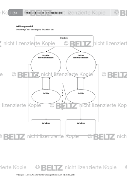 GSK-KJ: Erklärungsmodell – eigenes Beispiel