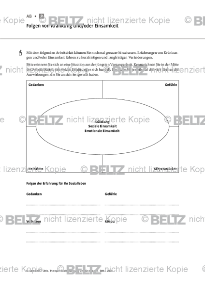 Kränkung und Einsamkeit: Folgen von Kränkung und/oder Einsamkeit