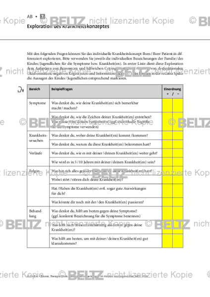 Chronische Erkrankungen: Exploration des Krankheitskonzeptes