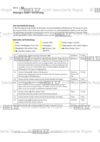 Schematherapie in Gruppe: Sitzung 4: Modi – Einführung