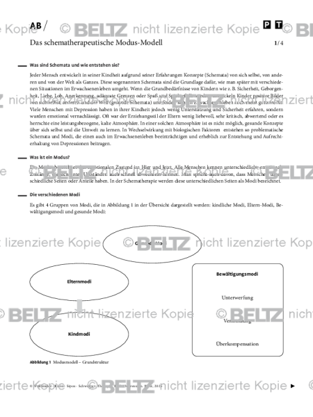 Depression: Das schematherapeutische Modus-Modell