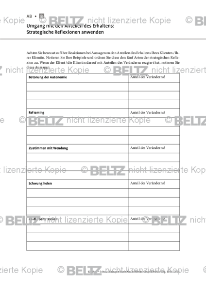 Motivierende Gesprächsführung: Umgang mit den Anteilen des Erhaltens: Strategische Reflexionen anwen