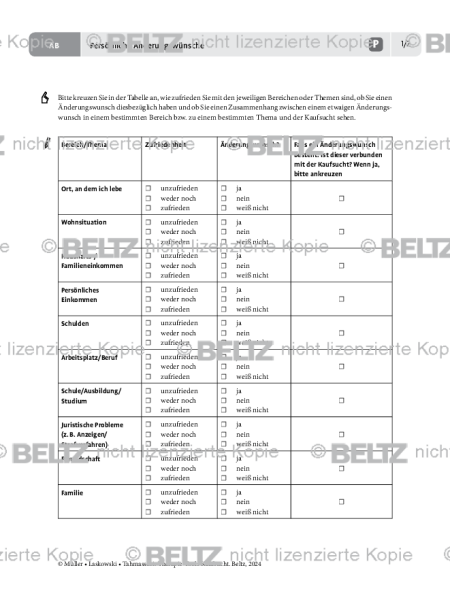 Kaufsucht: Persönliche Änderungswünsche