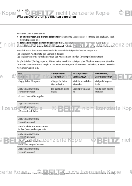 Plananalyse: Wissensüberprüfung: Verhalten einordnen