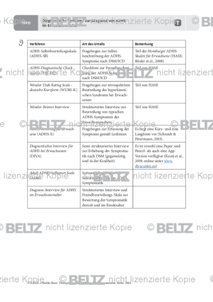 Diagnostische Verfahren zur Diagnose von ADHS im Erwachsenenalter