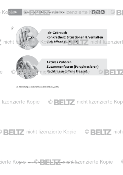 Psychoonkologie: Sprecher- und Zuhörerregeln – Kurzform
