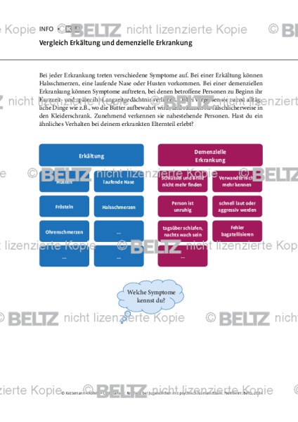 Jugendliche psychisch kranker Eltern: Vergleich Erkältung und demenzielle Erkrankung