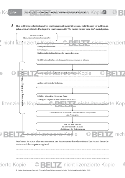 Störungsmodelle: Das kognitive Interferenzmodell: meine störenden Gedanken