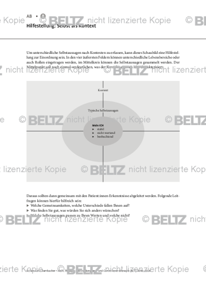 ACT: Hilfestellung: Selbst als Kontext