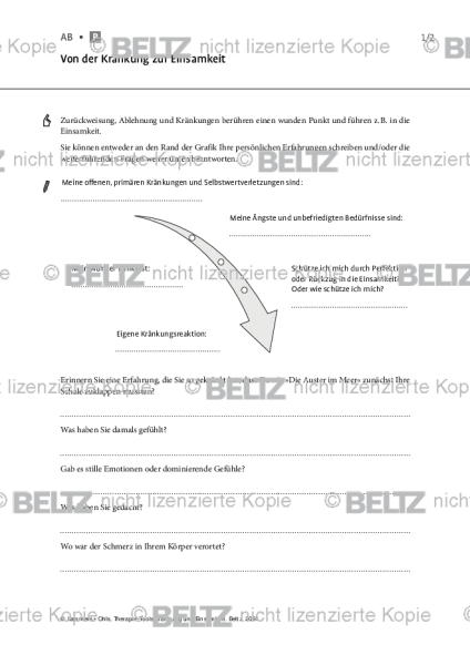 Kränkung und Einsamkeit: Von der Kränkung zur Einsamkeit