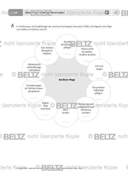 Psychoonkologie: Zehn Wege zum Aufbau von Resilienz