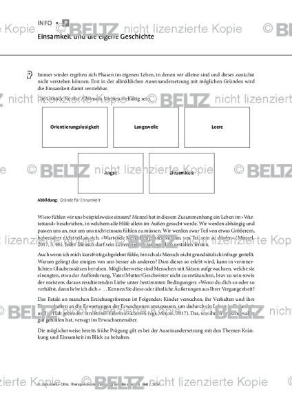 Kränkung und Einsamkeit: Einsamkeit und die eigene Geschichte