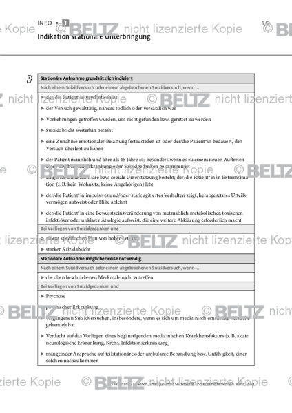 Suizidalität: Indikation stationäre Unterbringung