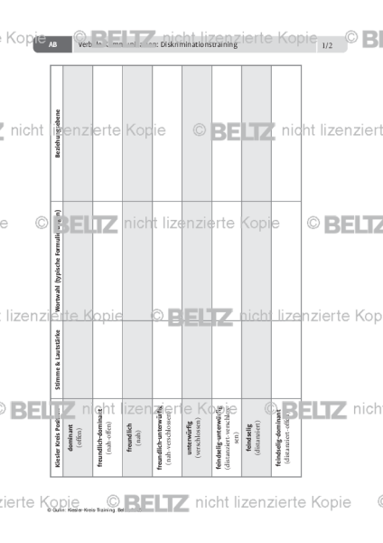 Kiesler-Kreis-Training: Verbale Kommunikation: Diskriminationstraining