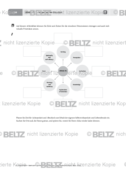 Psychoonkologie: SPIKES-TS in der palliativen Situation