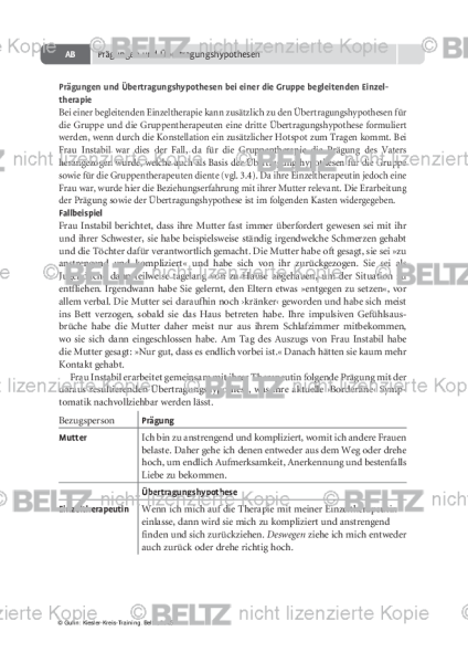 Kiesler-Kreis-Training: Prägungen und Übertragungshypothesen