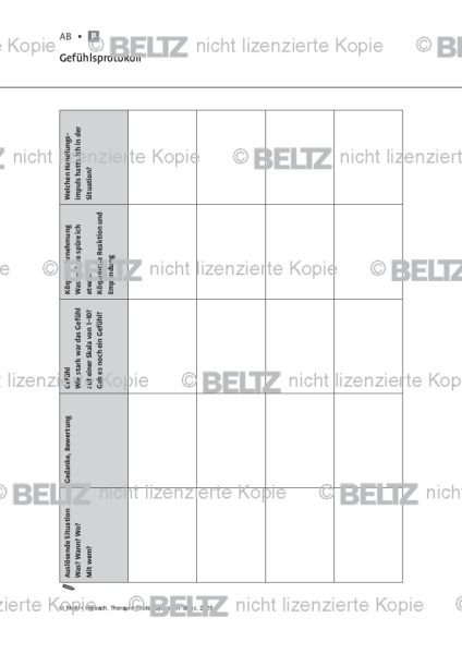 Psychosen: Gefühlsprotokoll