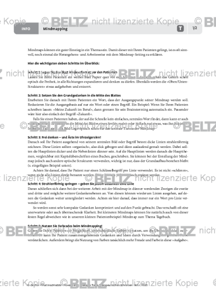 Therapeutisches Schreiben: Mindmapping