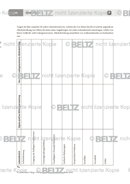 Gruppentherapie: Blinde Flecken