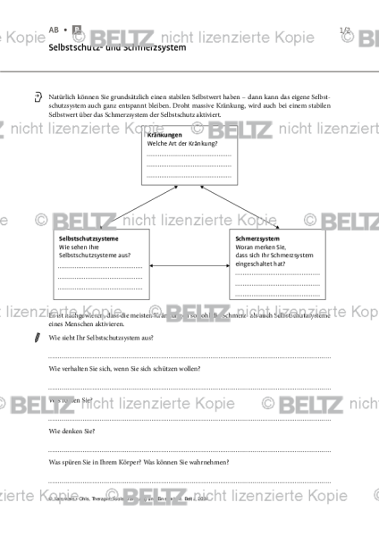 Kränkung und Einsamkeit: Selbstschutz- und Schmerzsystem