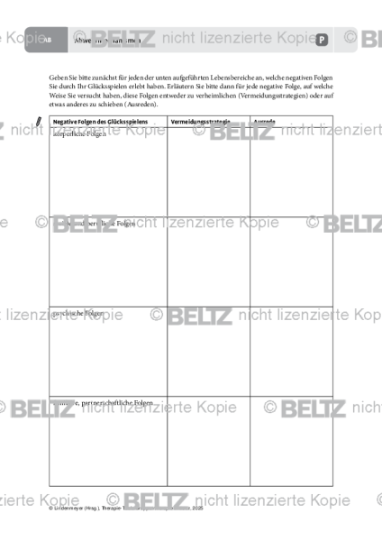 Gruppentherapie: Abwehrmechanismen