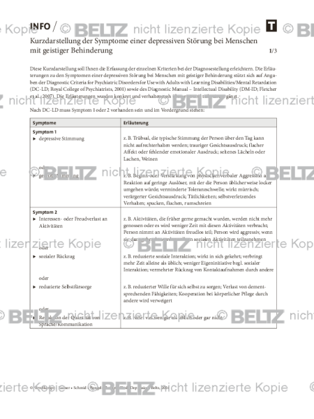 Depression und geistige Behinderung: Kurzdarstellung der Symptome einer depressiven Störung bei Mens