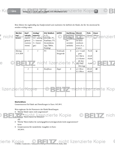 Kaufsucht: Beispiel eines Kaufprotokolls mit Wochenbilanz – für Therapeutinnen