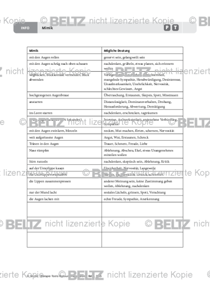 Ressourcenaktivierung: Mimik