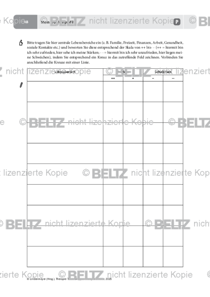 Gruppentherapie: Mein Problemprofil