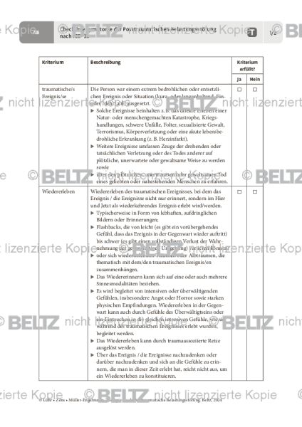 Checkliste Symptome der PTBS nach ICD-11