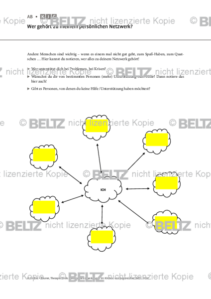 Chronische Erkrankungen: Wer gehört zu meinem persönlichen Netzwerk?