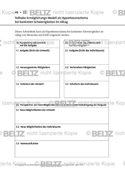 Fetale Alkoholspektrumstörung: Teilhabe-Ermöglichungs-Modell bei Schwierigkeiten im Alltag