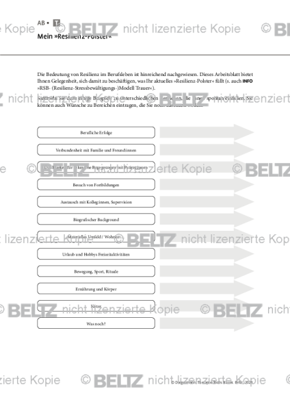 Trauer: Mein »Resilienz-Polster«